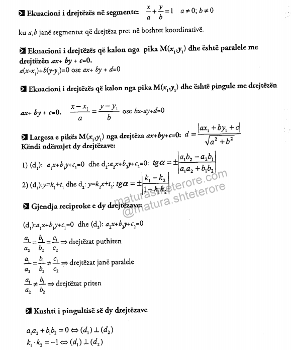 Formulat Kryesore Në Matematikë Për Maturantët Matura Shtetërore 2026